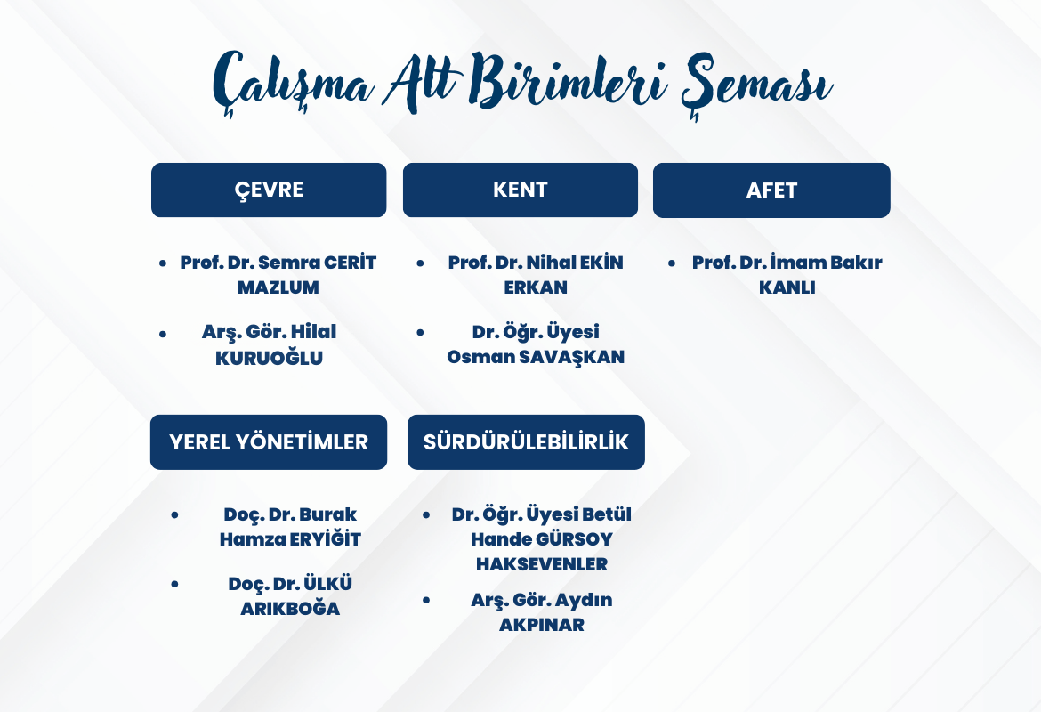 calisma-alt-birimleri-3.png (395 KB)